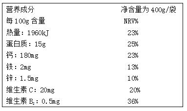 营养标签.jpg