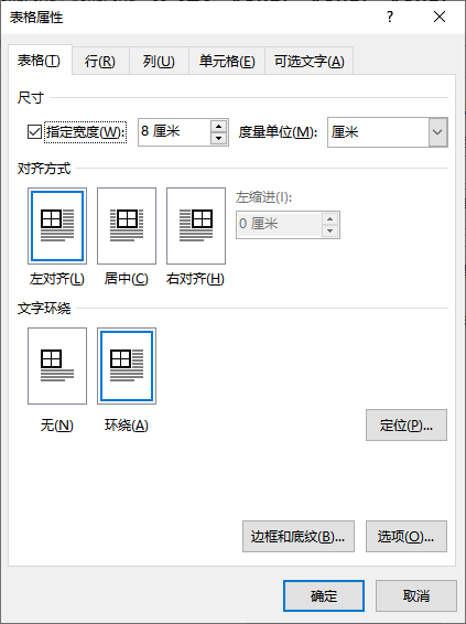 表格属性