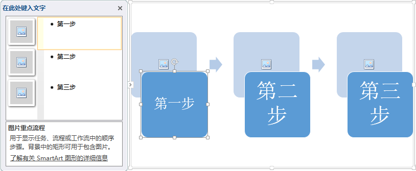 SmartArt文本窗格