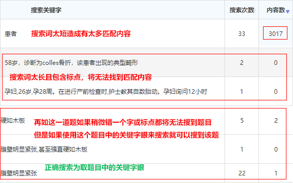 百题资料微信小程序完整使用说明